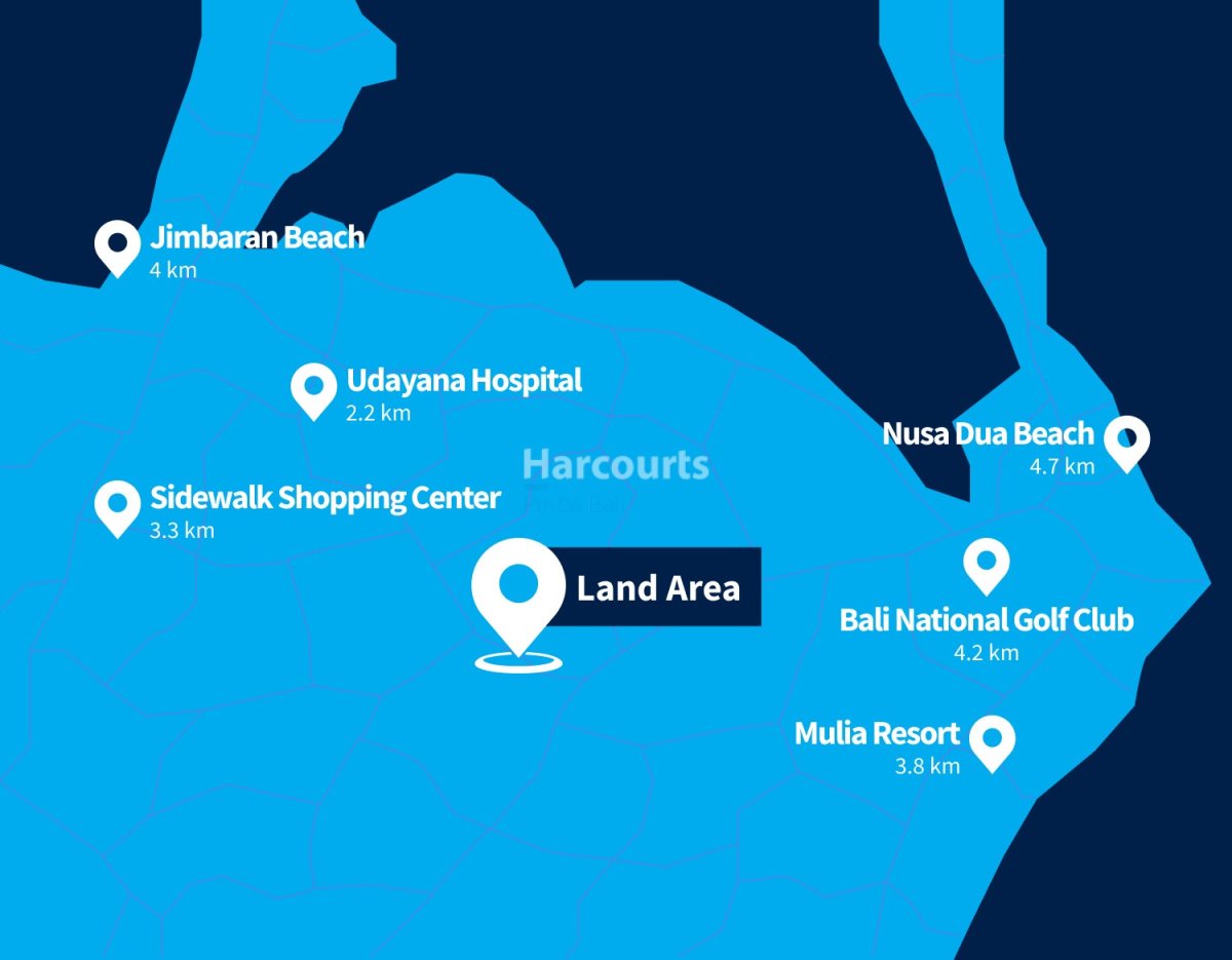 Freehold Land in Nusa Dua with Ocean View - Foto 3