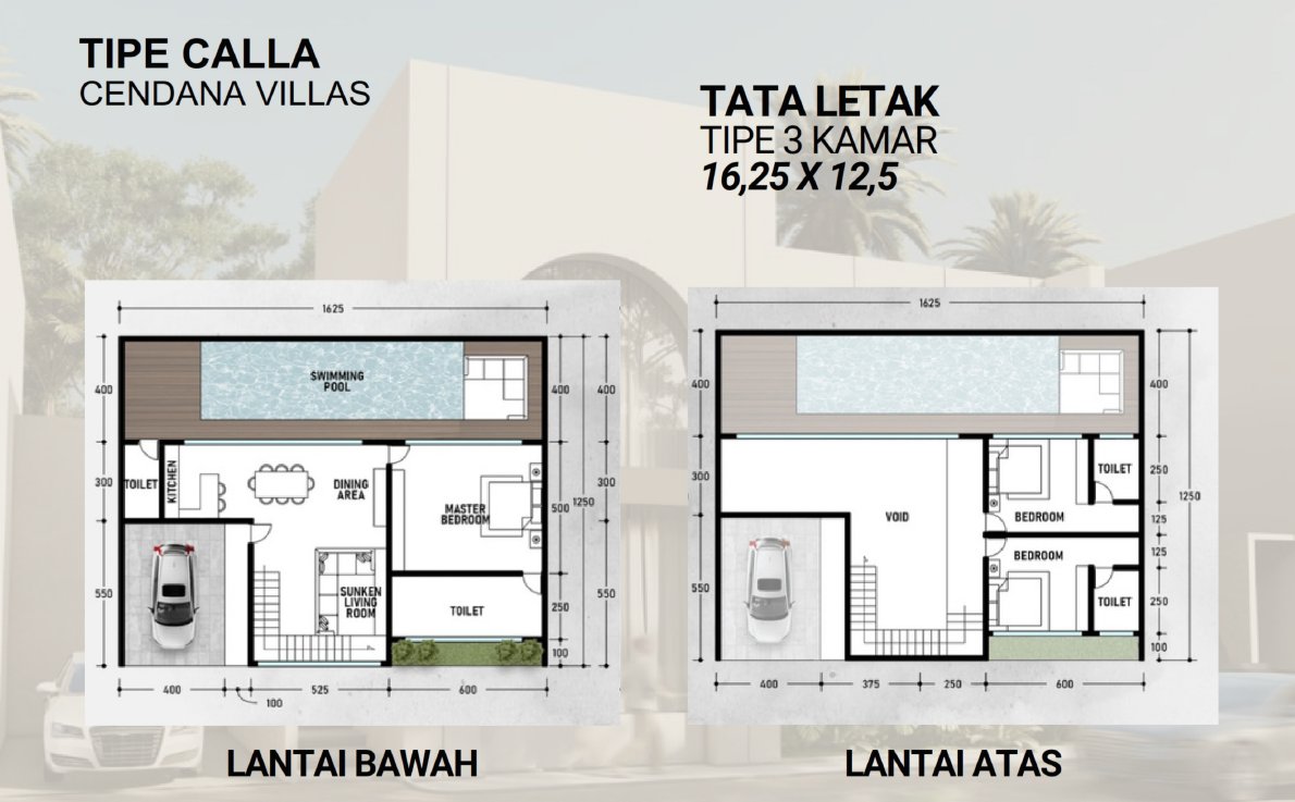 FOR SALE – MODERN TROPICAL VILLA IN PRIME BALANGAN, BALI - Foto 8