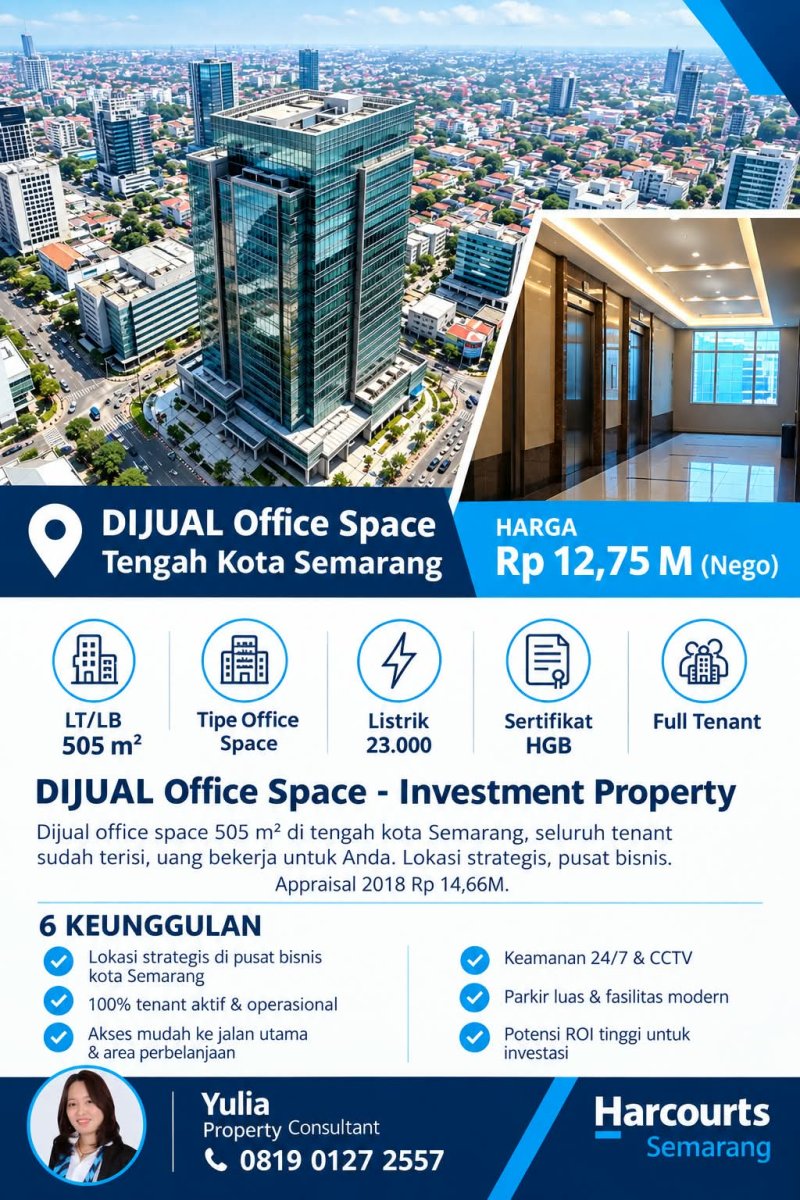 Dijual Cepat Office Space Full Tenant Menara Suara Merdeka Pandanaran, Semarang - Properti | Harcourts