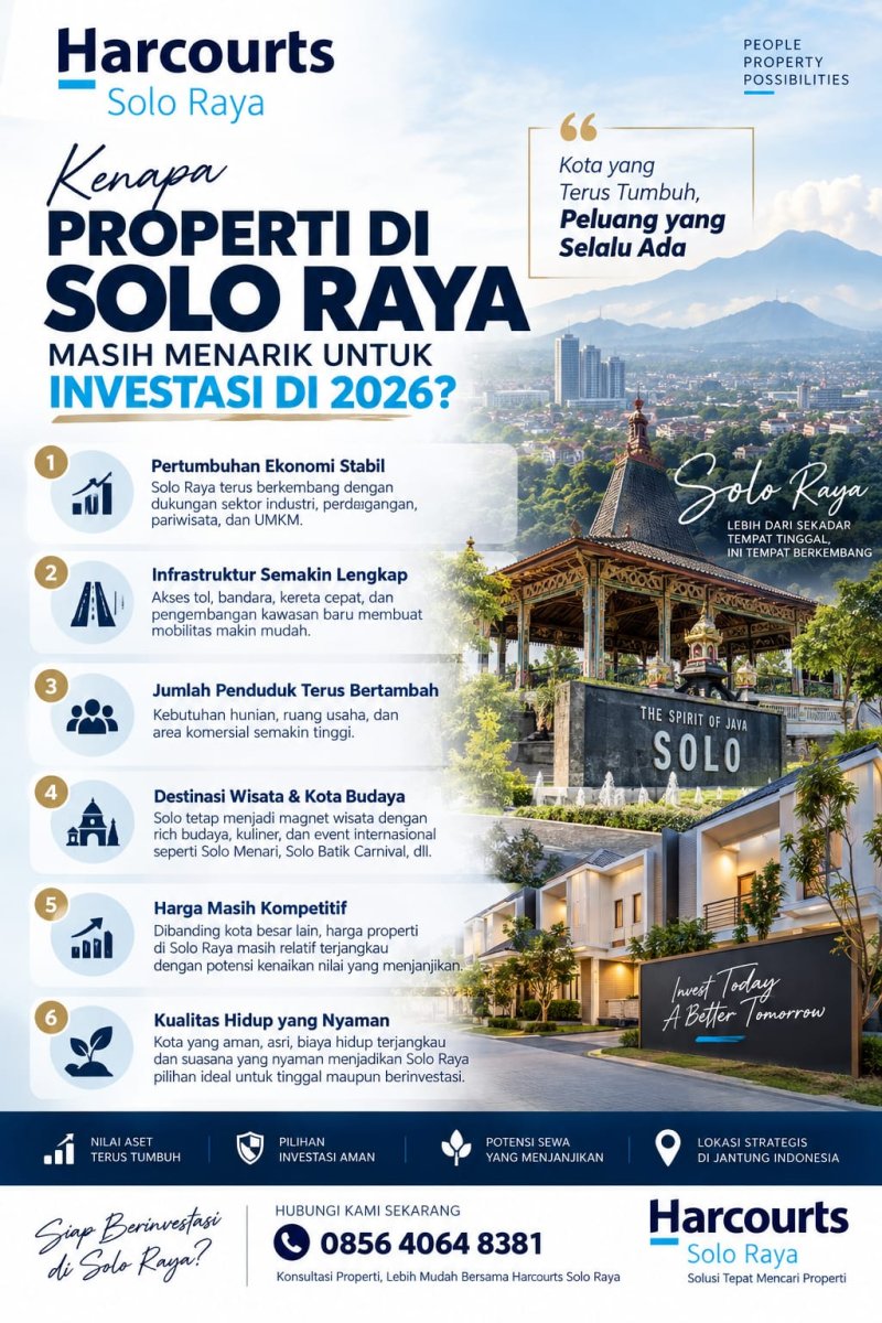 Kenapa Properti di Solo Raya Masih Menarik untuk Investasi di 2026