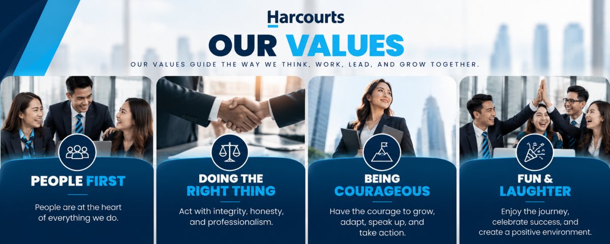 Harcourts Values: Membangun Budaya Kerja Positif di Industri Properti